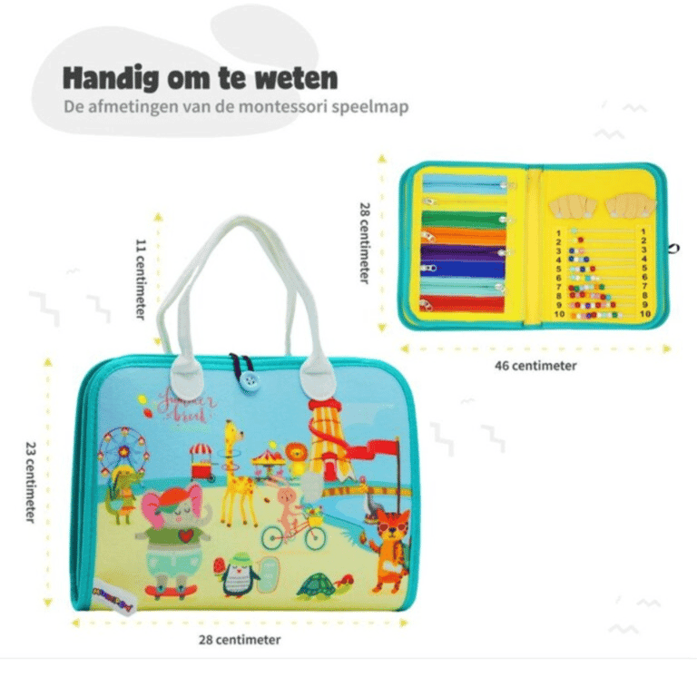categorie afbeelding