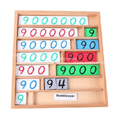 Adena Montessori Bankspel