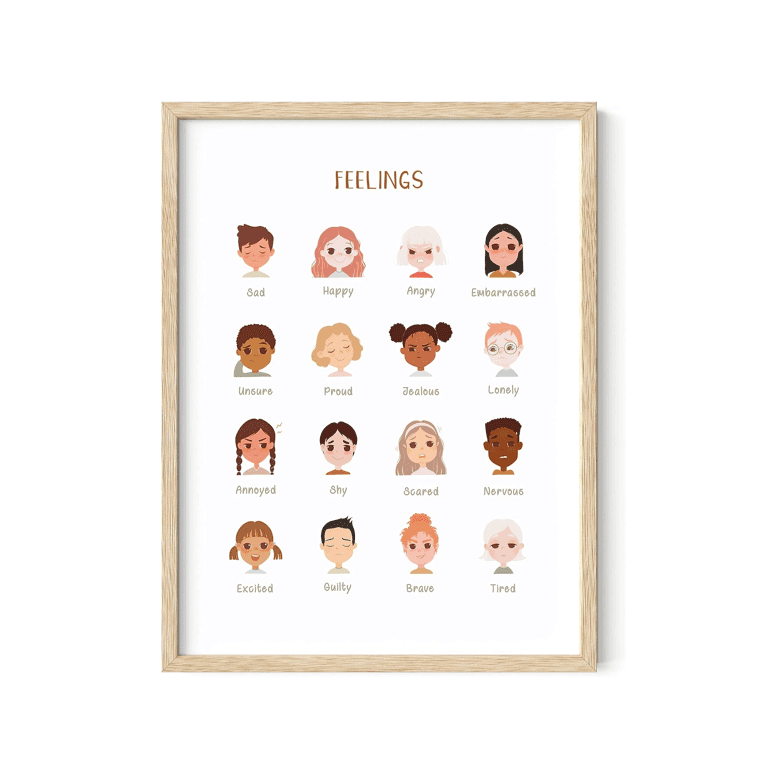 Haus and Hues Wandkunst Gevoelenschema Voor Kinderen 30,48 x 40,64 Beige Ingelijst