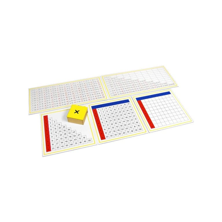 Kid Advance Montessori Rekentabellen