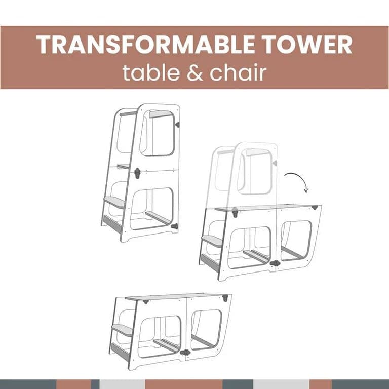 categorie afbeelding