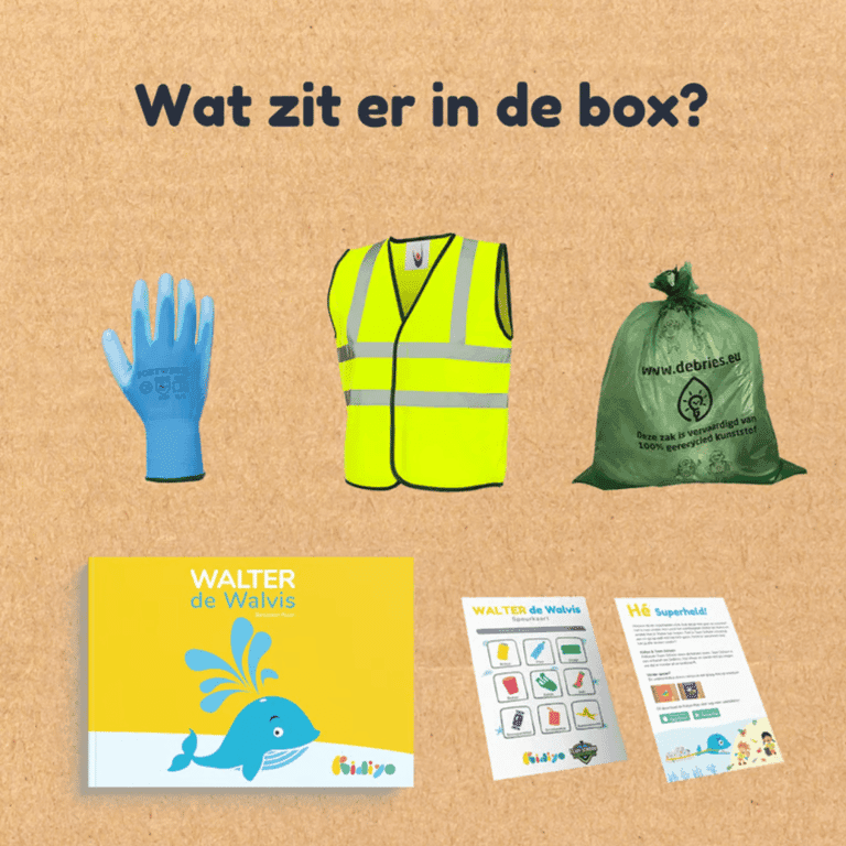 categorie afbeelding