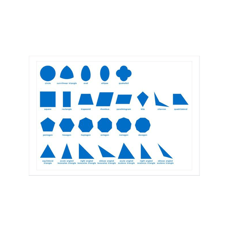 Montessori Outlet Geometrische Kast Controlekaart