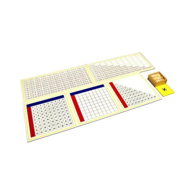 Elite Montessori Vermenigvuldiging Rekentabellen