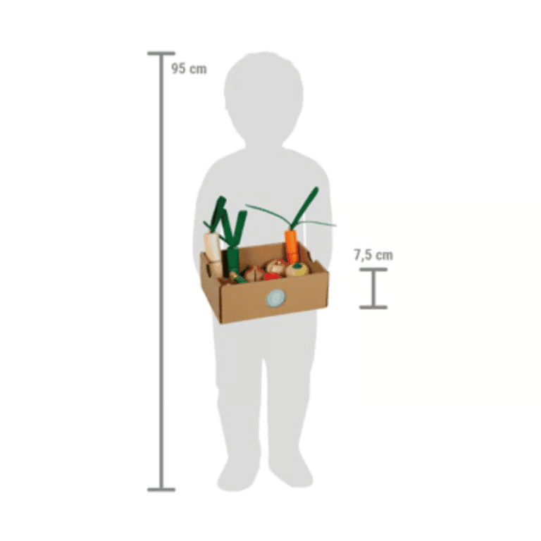 categorie afbeelding