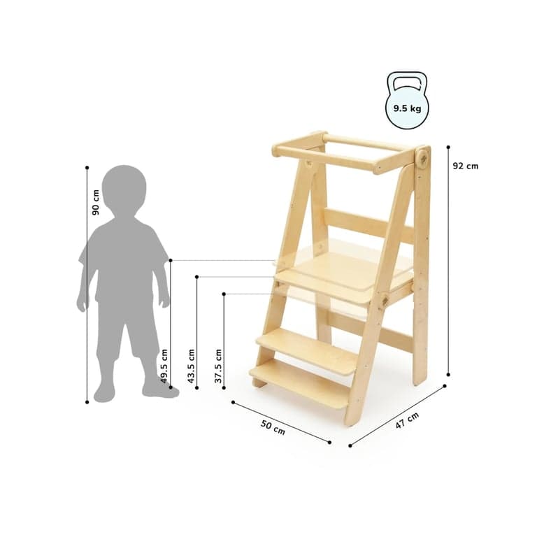 categorie afbeelding