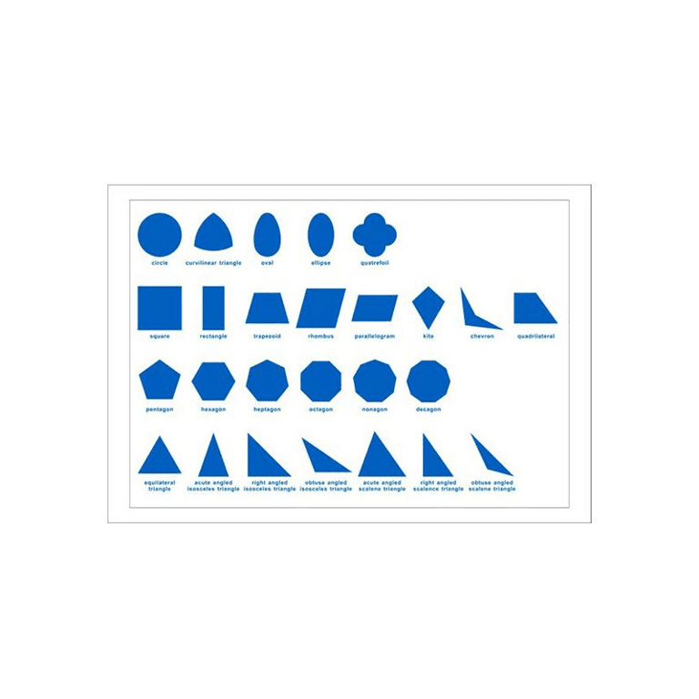 Kid Advance Montessori Controlekaart Geometrische Kastje