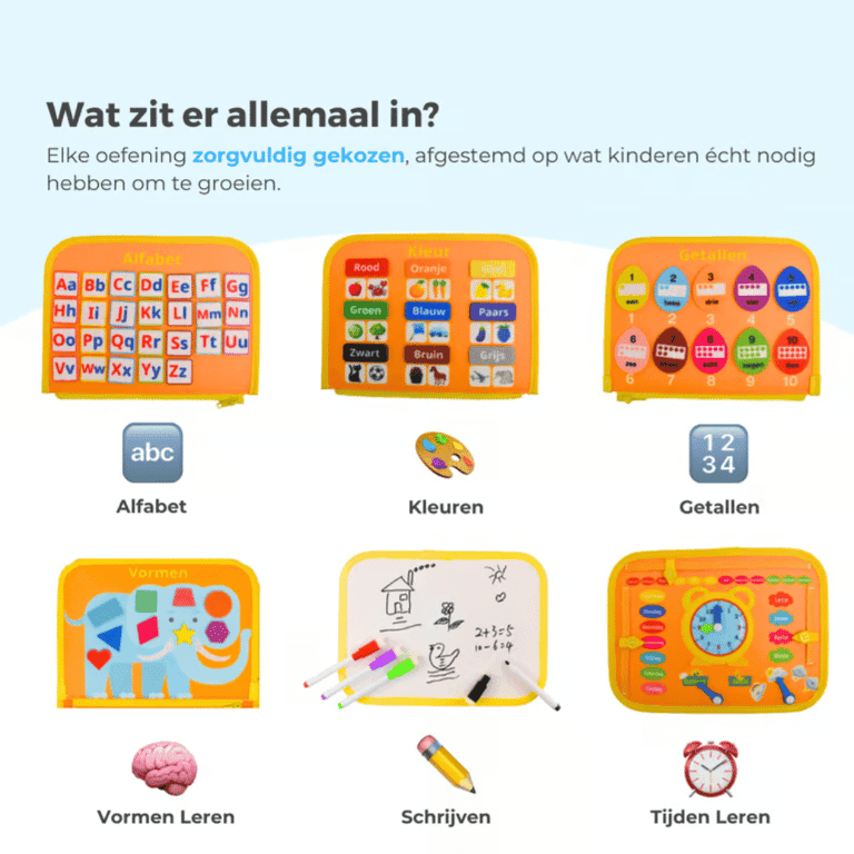 categorie afbeelding