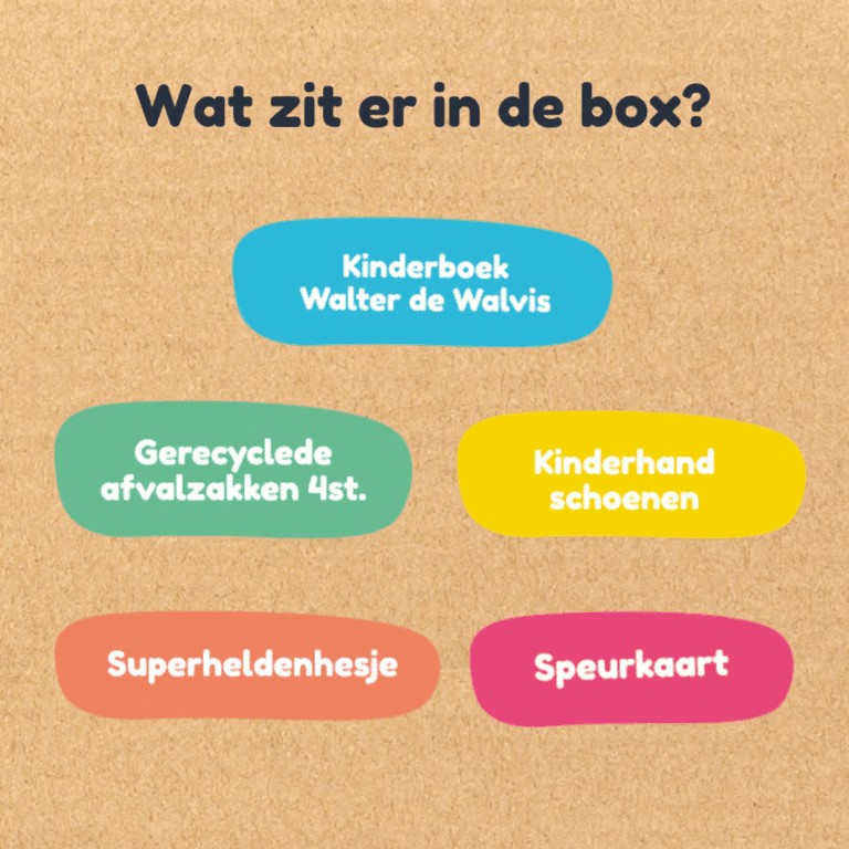 categorie afbeelding