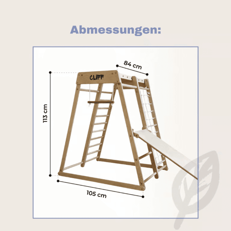 categorie afbeelding