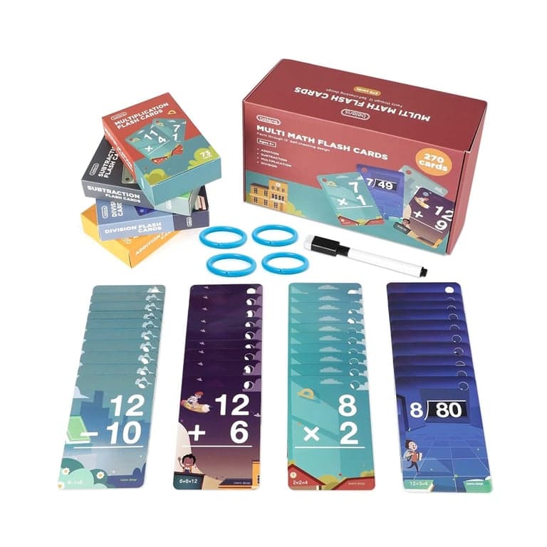 beiens Multiwiskunde Flashcards